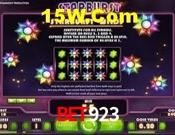 Aviator Game Bet923